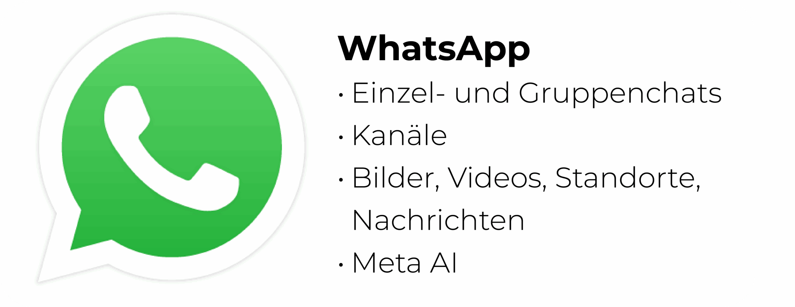 Erklärung zu WhatsApp Einzel- und Gruppenchats Kanäle Bilder, Videos, Standorte, Nachrichten MetaAI